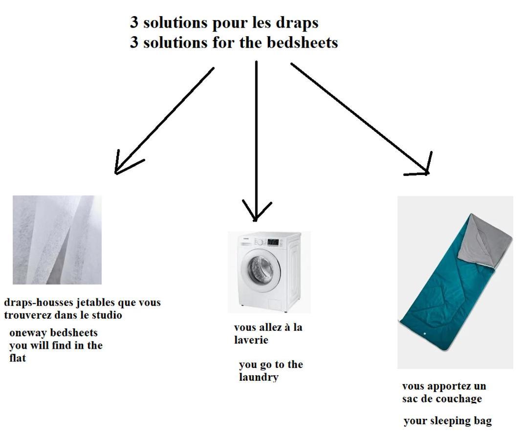 Cadre De Reve Mais Vous Faites Le Menage- Very Good Prices But You Have To Clea-N Th-E Flat Cannes Exterior photo